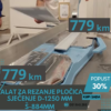 Mašina za sječenje keramike 1250mm