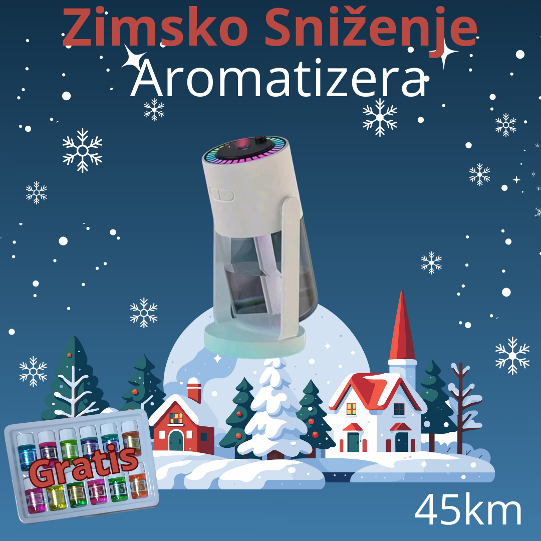 4-1-2.png Starry Sky Top Humidifier – Ovlaživač koji stvara magičnu atmosferu