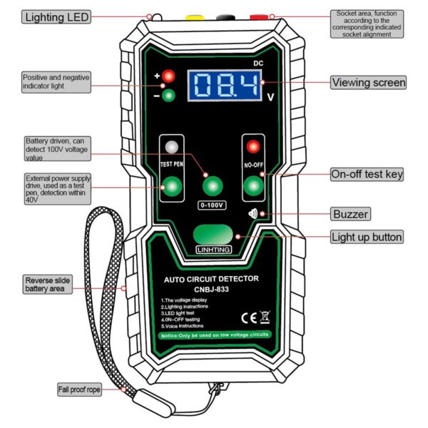 Auto Circuit Detector CNBJ-833
